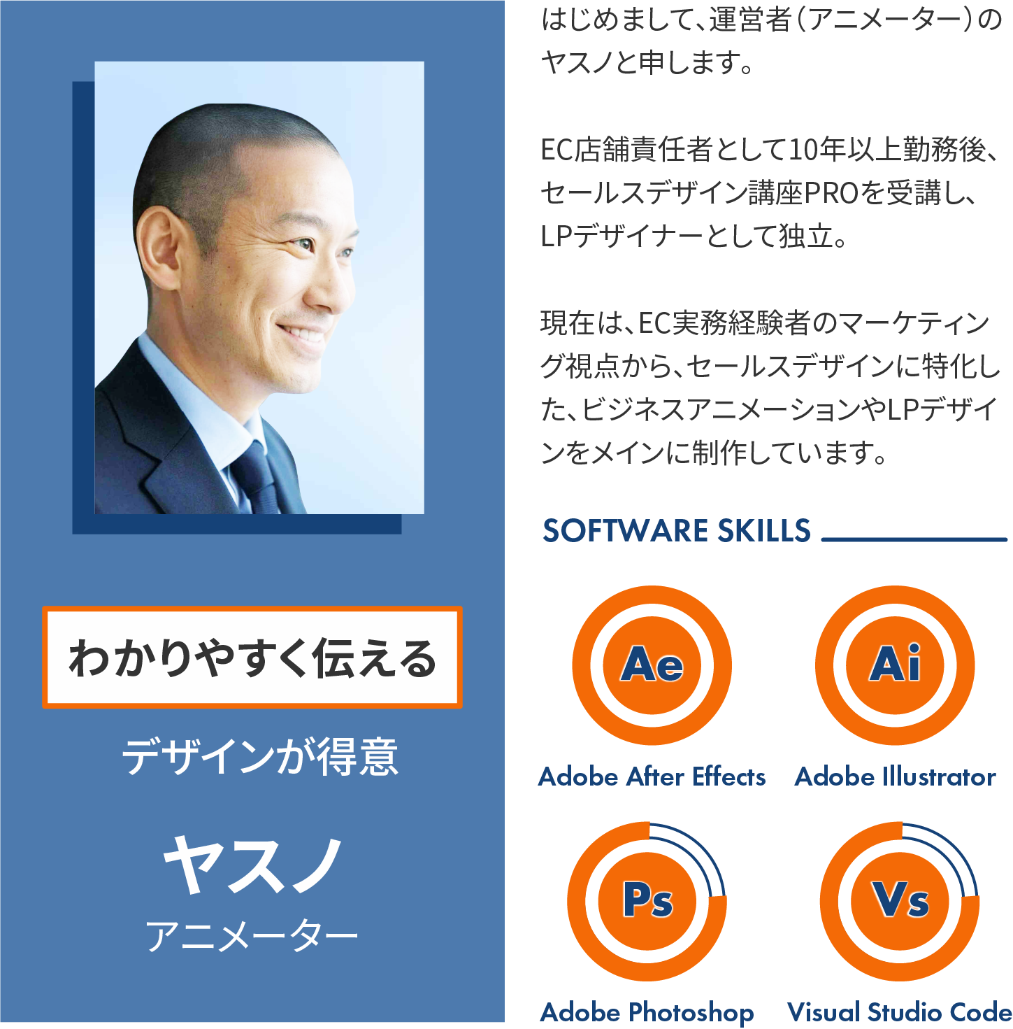 運営者プロフィール