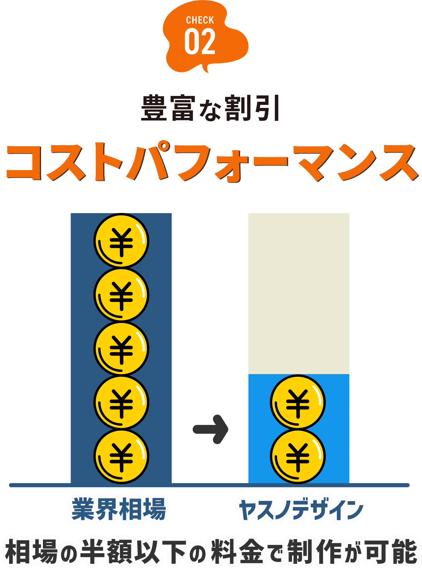 サービス特徴02